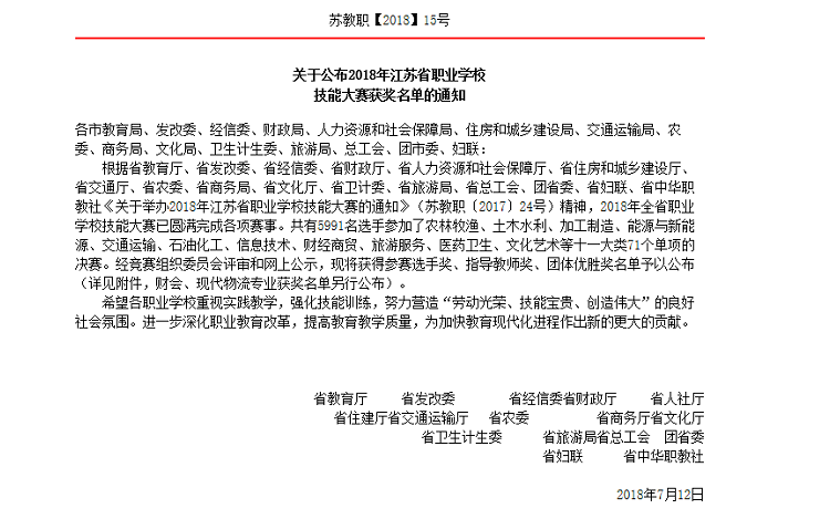 喜报：我系郑红霞老师获评“江苏省技术能手”等荣誉称号