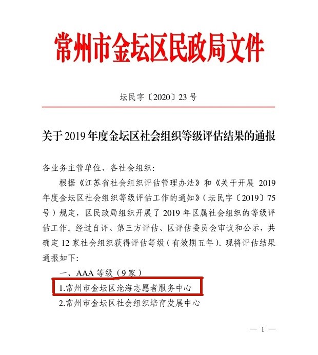 热烈祝贺沧海志愿者服务中心被评为3A社会组织