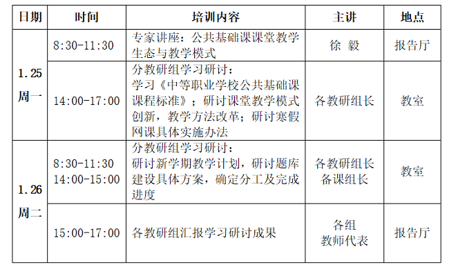 教育行者 风雨兼程 ——省金坛中专公共基础课青年骨干教师培训启动