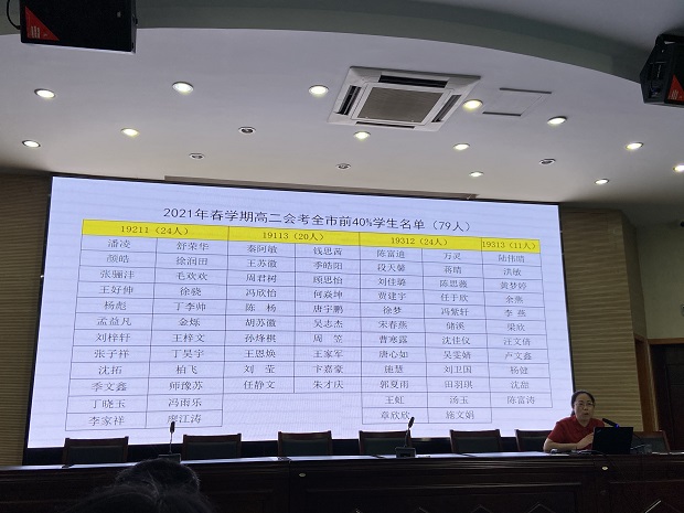 我校组织2021对口单招教师暑期培训